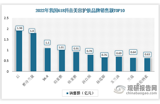 擁堵指數37.8%,國際貨運集裝箱港口擁堵創歷史新高!(圖1) 擁堵指數37.8%,國際貨運集裝箱港口擁堵創歷史新高!